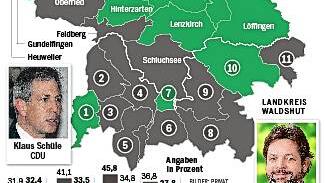 Schwarz oder grün? In welchen Städten und Gemeinden CDU oder Grüne bei der Landtagswahl 2016 im Wahlkreis 46 vorne lagen.