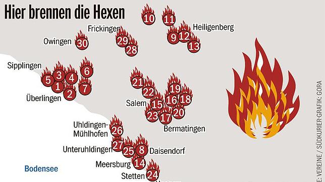 ubx_funken_in_der_region_4c