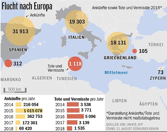 Bild 3: Migrationsexperte: Die Flüchtlingskrise wird von Hysterie geprägt