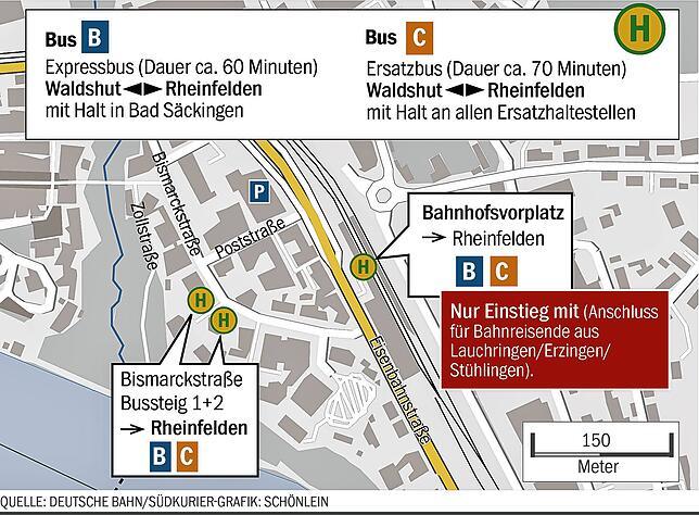 Bild 2: Bahnfahrer aufgepasst! Bis 7. September ist die Hochrheinstrecke zwischen Waldshut und Rheinfelden dicht