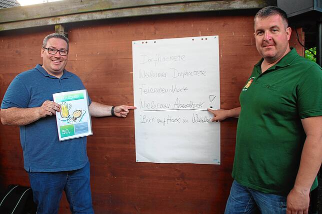 Bürgermeister Patrick Krauss und Ralf Wiedemann zeigen: Die Wahl fiel auf „Wielemer Abendhock“.
