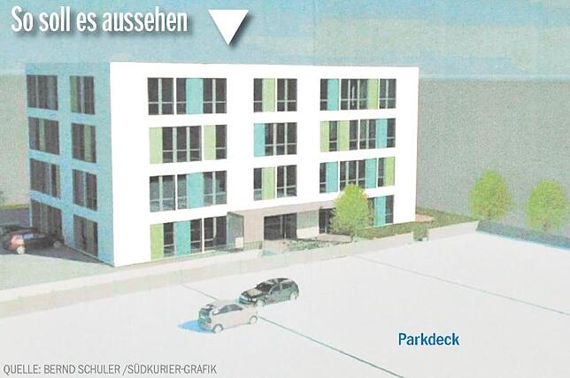 So soll das Ärztehaus aussehen – Blick aus Richtung der Rot-Kreuz-Rettungswache. Im Hintergrund (nicht eingezeichnet) steht in der ...