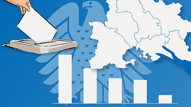 Aktuelle Umfragen und Wahlkampf-Zahlen zur Bundestagswahl 2025 im Überblick