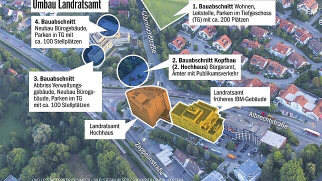 Bild : Zweites Hochhaus für das Landratsamt geplant