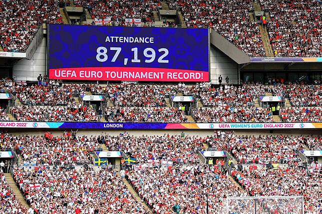 87.192 Zuschauer sahen in Wembley das EM-Finale.