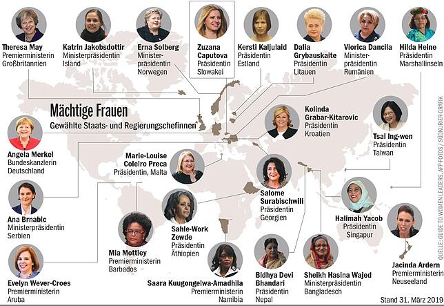 Bild 5: Selbstbewusst an die Macht: Das sind die neuen Powerfrauen der US-Politik