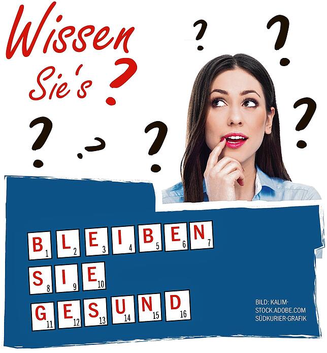 Bild 1: Die Gewinner stehen fest: Viele wussten die Lösungen des Jahresrückblickrätsels der Lokalredaktion Stockach
