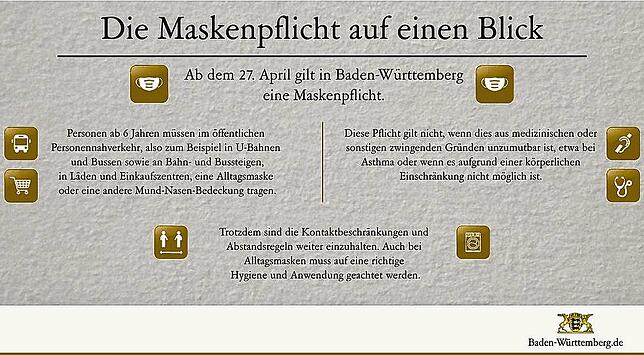 Diese Übersicht gibt es auf der Seite de baden-württembergischen Sozialministeriums.