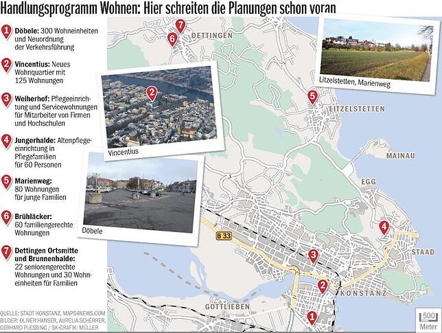 Die sieben wichtigsten Standpunkte des Handlungsprogramms Wohnen. Grafik: Müller/ Bilder: Hanser/Scherrer/Plessing