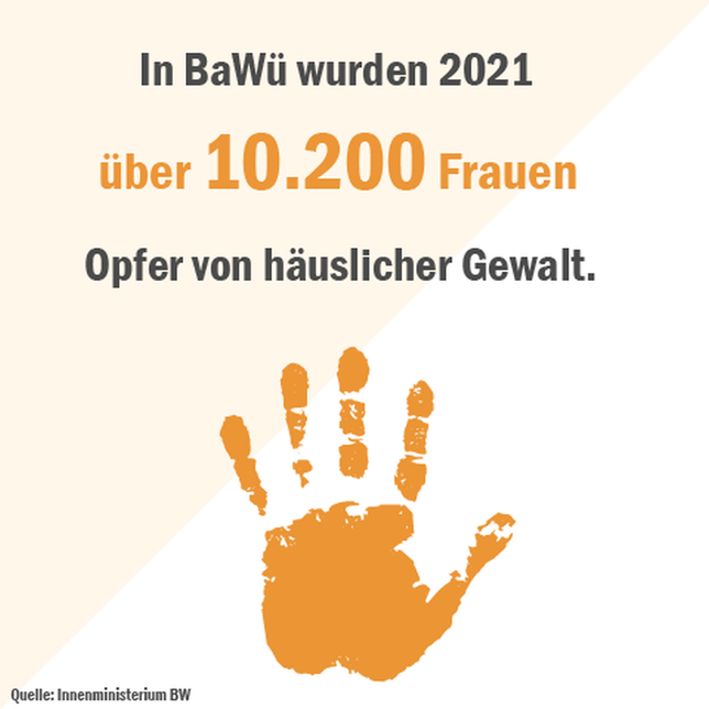 Bild 1: Gewalt gegen Frauen in Baden-Württemberg