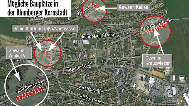 Bild : Die Stadt will neuen Wohnraum für die Blumberger Kernstadt schaffen