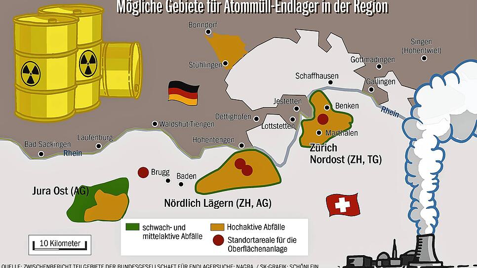 Bild :