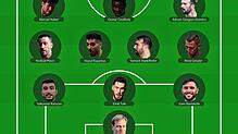 Das ist die beste Mannschaft der Hinrunde laut den Trainern aus der Landesliga