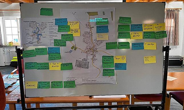 Die Schautafel zum Ideenfindungsprozess beim Workshop &bdquo;Sicherer Fußverkehr&ldquo; in Liggersdorf.