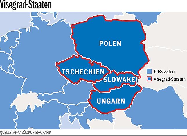 Bild 1: Der europäische Weg im Osten: Warum der Eindruck der EU-Blockade täuscht