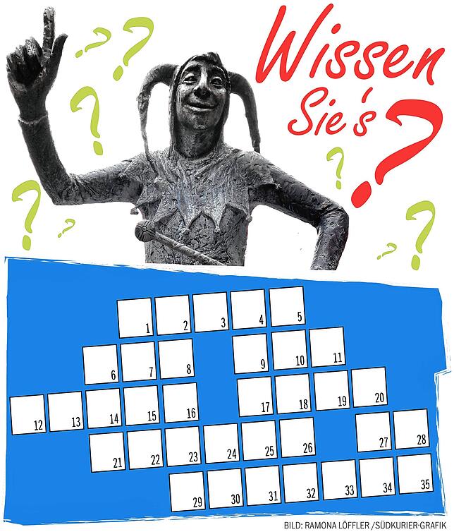Bild 1: Wissen Sie noch, was 2023 im Raum Stockach passiert ist? Darum geht es im Jahresrückblickrätsel