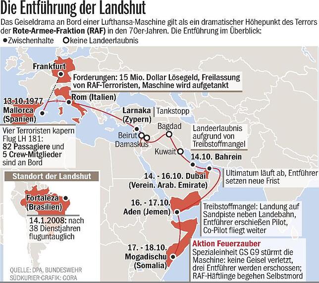 Bild 1: Deutschland will Flugzeug zurückkaufen: Kommt die „Landshut“ nach Hause?