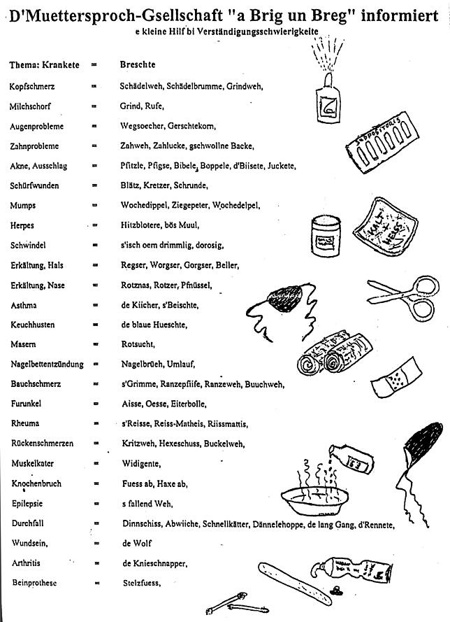 Kleines Wörterbuch der "Villinger" Krankheiten.