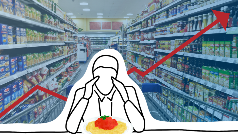 Bild : So teuer ist Essen jetzt