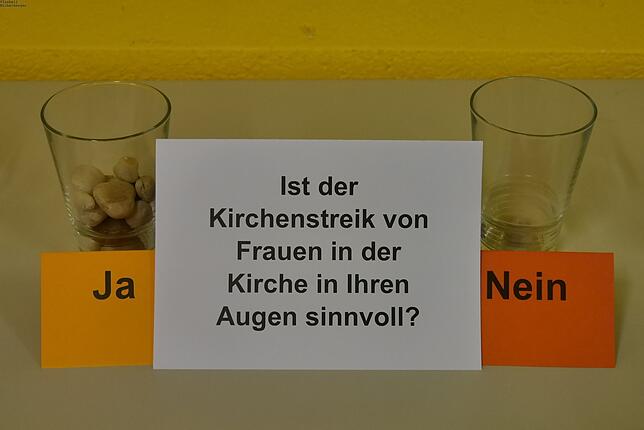 Eine deutliche Mehrheit der Frauen im Herz-Jesu-Heim ist bereits zu Beginn der Umfrage der Meinung, dass der Streik der Frauen in der ...