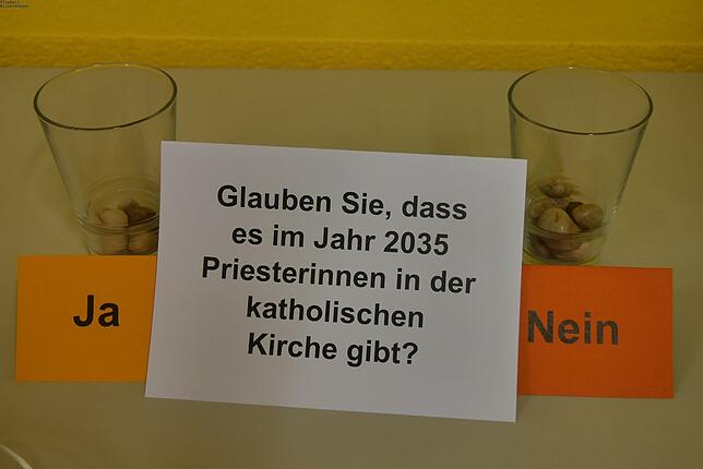 Ein Mehrheit der Film-Besucherinnen glaubt nicht daran, dass es im Jahr 2035 Priesterinnen in der katholischen Kirche gibt, das ...